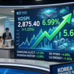 주간 증시 5.68% 급등 반도체 섹터 추가 상승 기대감 7일간 랠리