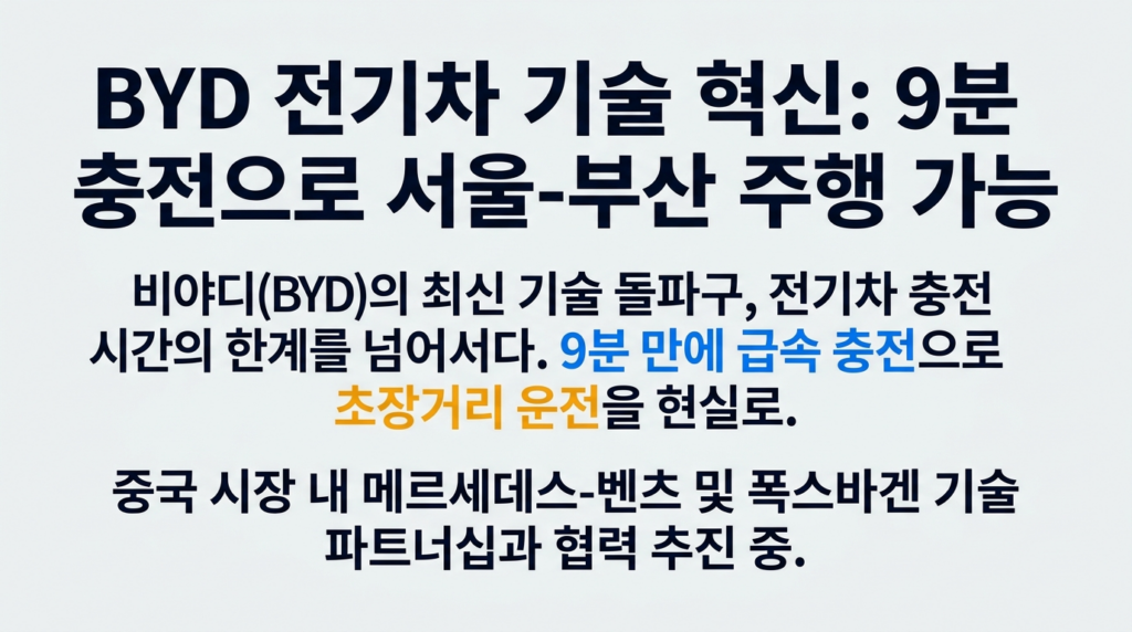 9분 충전으로 수도권↔영남권 왕복 주행 가능한 비야디 신형 전기차 출시... 메르세데스·폭스바겐도 중국 시장에서 기술 협력 타진